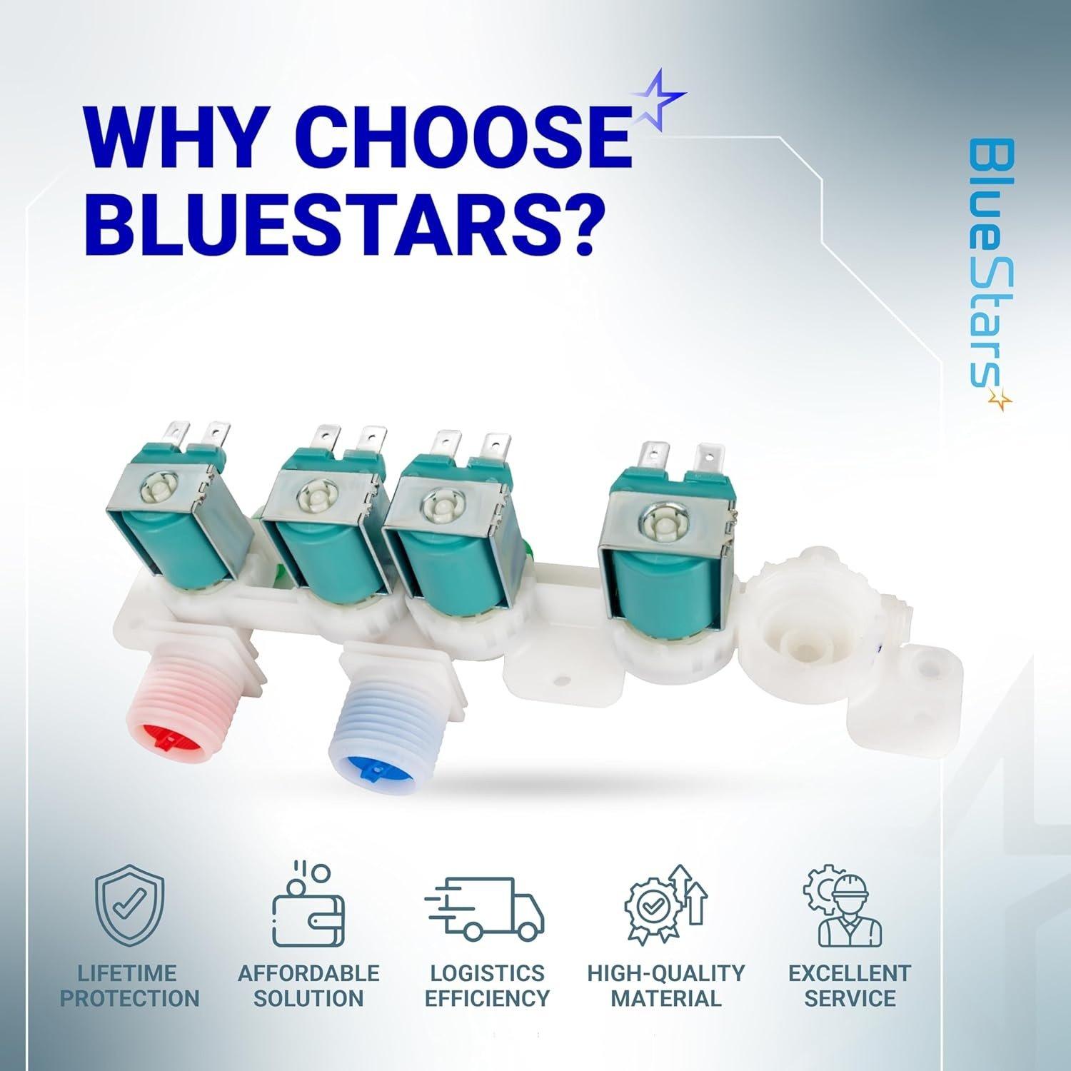 [Lifetime Warranty] DC97-15459H WA45H7000AW/A2 Water Inlet Valve For Samsung Washers WA50R5400AW/US WA50R5400AV/US WA45M7050AW/A4 WA400PJHDWR/AA WA40J3000AW/A2 WA50R5200AW/US image 2