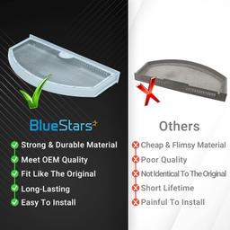 [Lifetime Warranty] WE03X23881 Dryer Lint Filter Replacement - Compatible with GE & Hotpoint Dryers - Replaces AP6031713 PS11763056 4476390 - Pack of 2 thumbnail 1