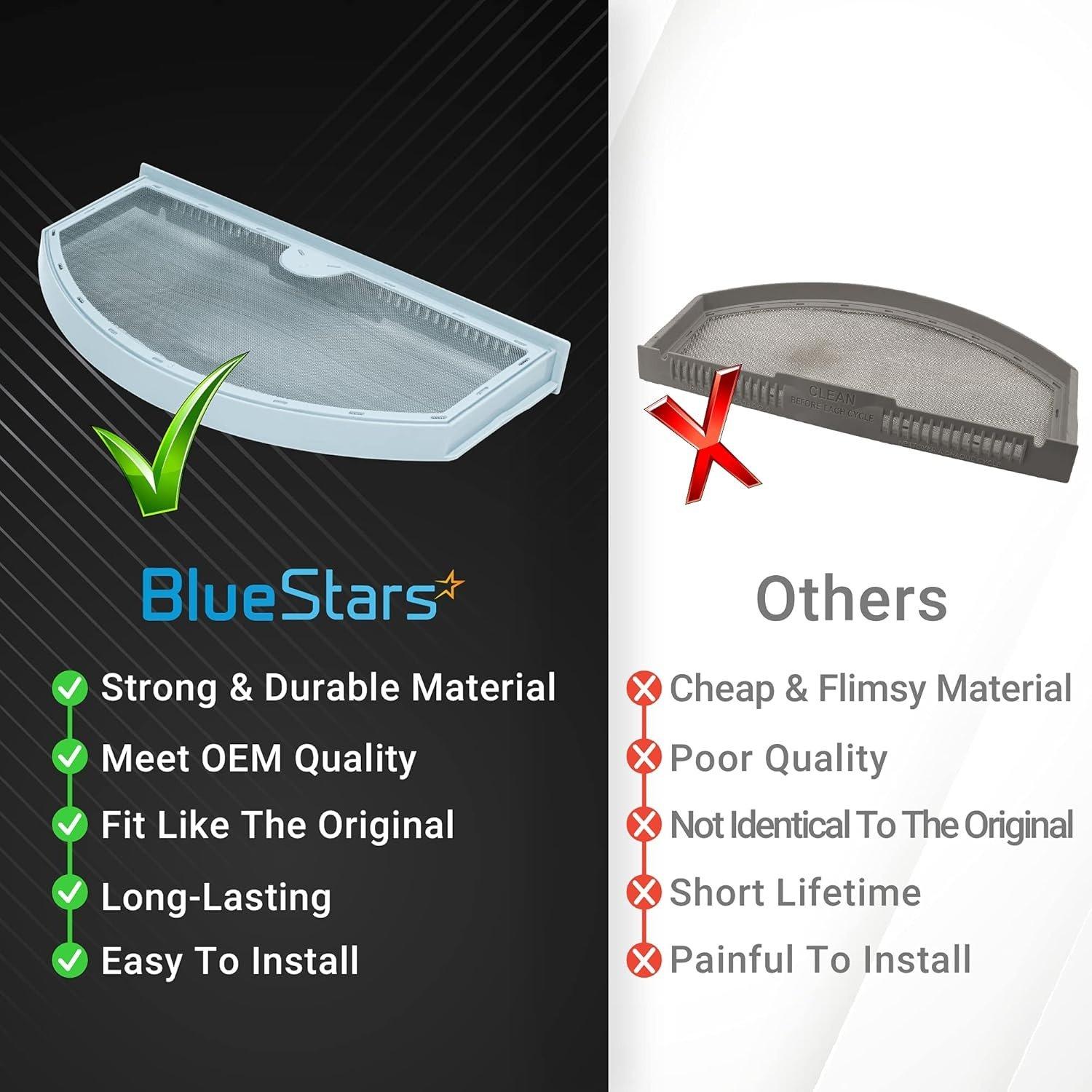 [Lifetime Warranty] WE03X23881 Dryer Lint Filter Replacement - Compatible with GE & Hotpoint Dryers - Replaces AP6031713 PS11763056 4476390 - Pack of 2 image 1