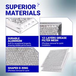 [Lifetime Warranty] WB02X11534 Microwave Grease Filter Replacement 6-3/8" x 6-3/4" x 3/32" - Compatible with GE & Samsung Over-the-Range Microwave Ovens - Replaces DE63-00666A AP5306190 PS3506741 - Pack of 2 thumbnail 3