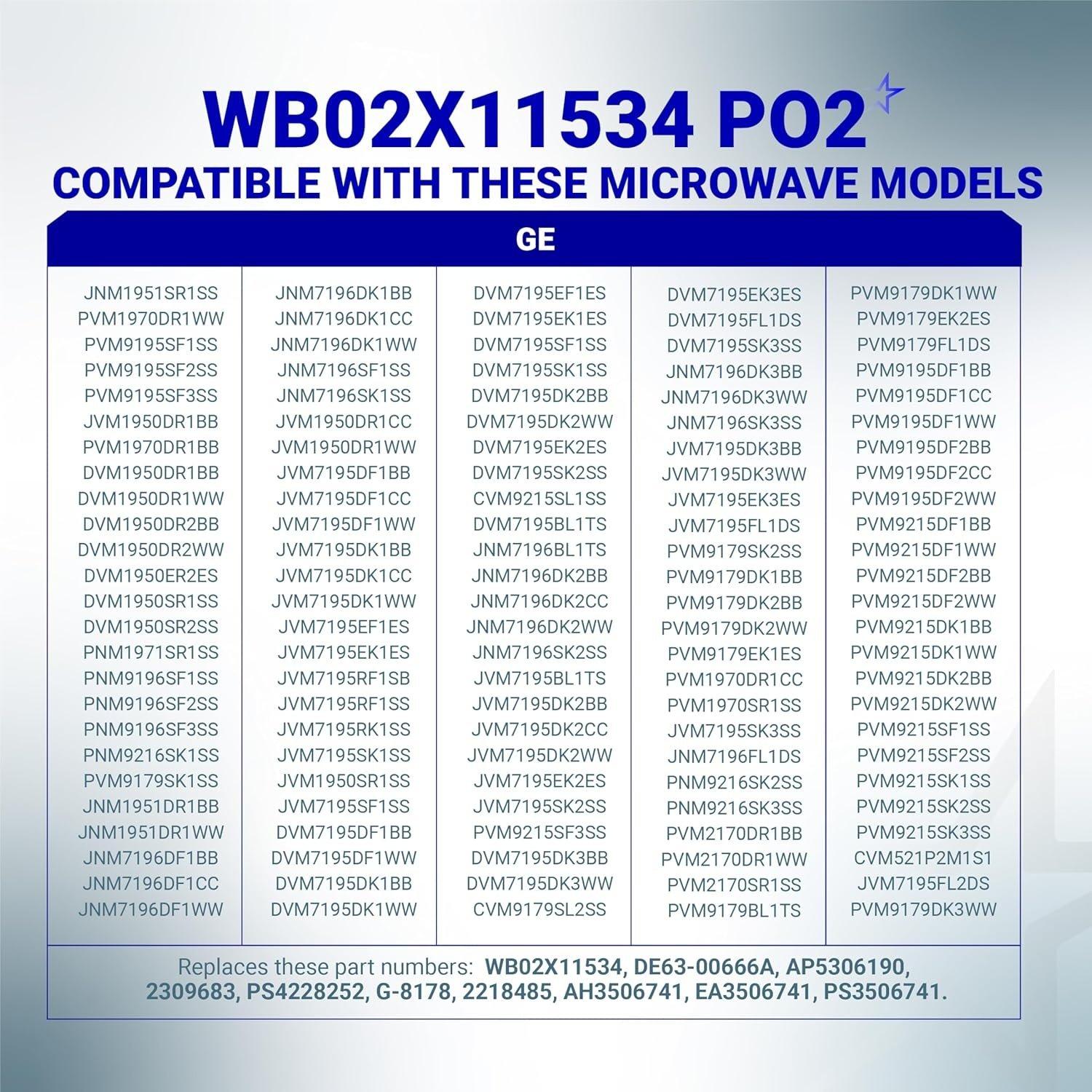 [Lifetime Warranty] WB02X11534 Microwave Grease Filter Replacement 6-3/8" x 6-3/4" x 3/32" - Compatible with GE & Samsung Over-the-Range Microwave Ovens - Replaces DE63-00666A AP5306190 PS3506741 - Pack of 2 image 2