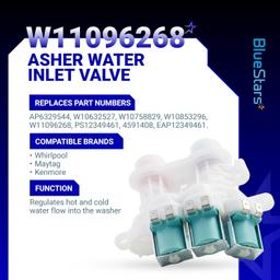 [Lifetime Warranty] W11096268 W11220230 Washer Water Inlet Valve - Compatible with Whirlpool Kenmore Washers - Replaces W10632527 W10758829 W10853296 W11096268 AP6329544 (120V 60Hz) thumbnail 4