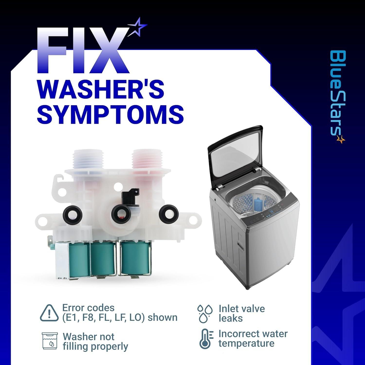 [Lifetime Warranty] W11096268 W11220230 Washer Water Inlet Valve - Compatible with Whirlpool Kenmore Washers - Replaces W10632527 W10758829 W10853296 W11096268 AP6329544 (120V 60Hz) image 6