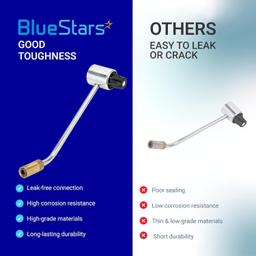 [Lifetime Warranty] 5430 Stove Pressure Regulator thumbnail 2