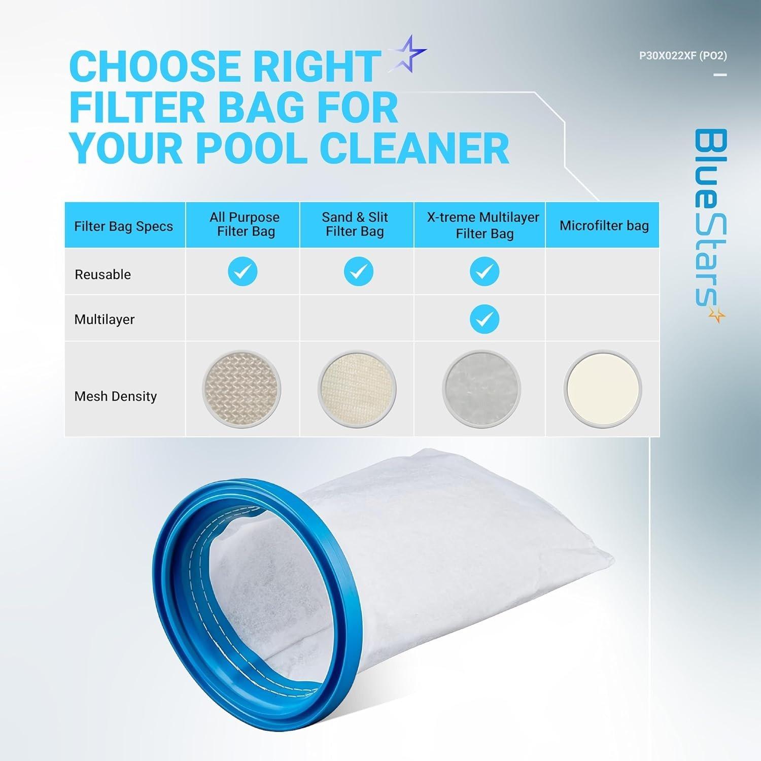 P30X022XF / PBW022XF X-treme Multilayer Filter Bag (2-pack) image 5