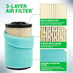 [Lifetime Warranty] 22 883 01-S1 Air Filter thumbnail 3
