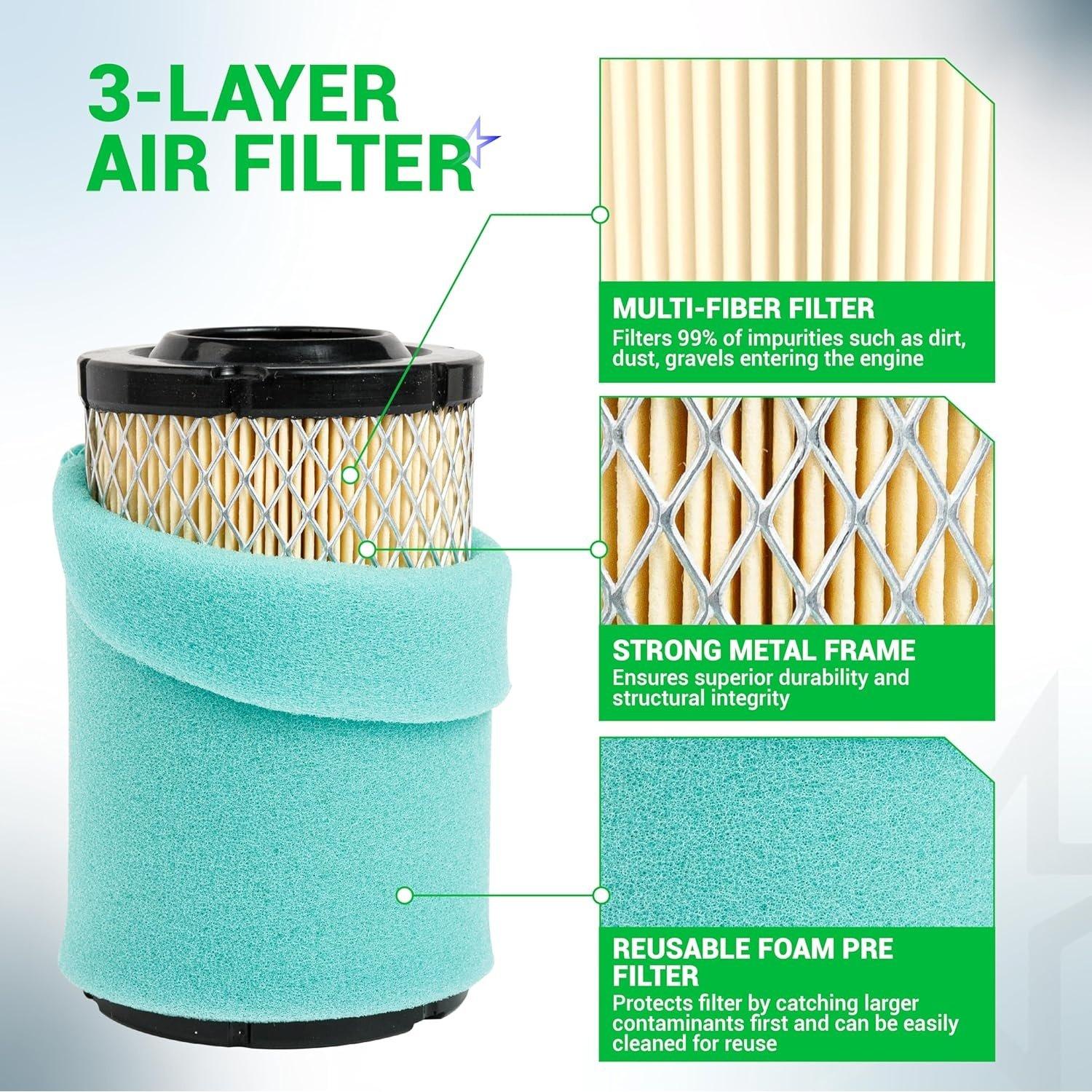[Lifetime Warranty] 22 883 01-S1 Air Filter image 3
