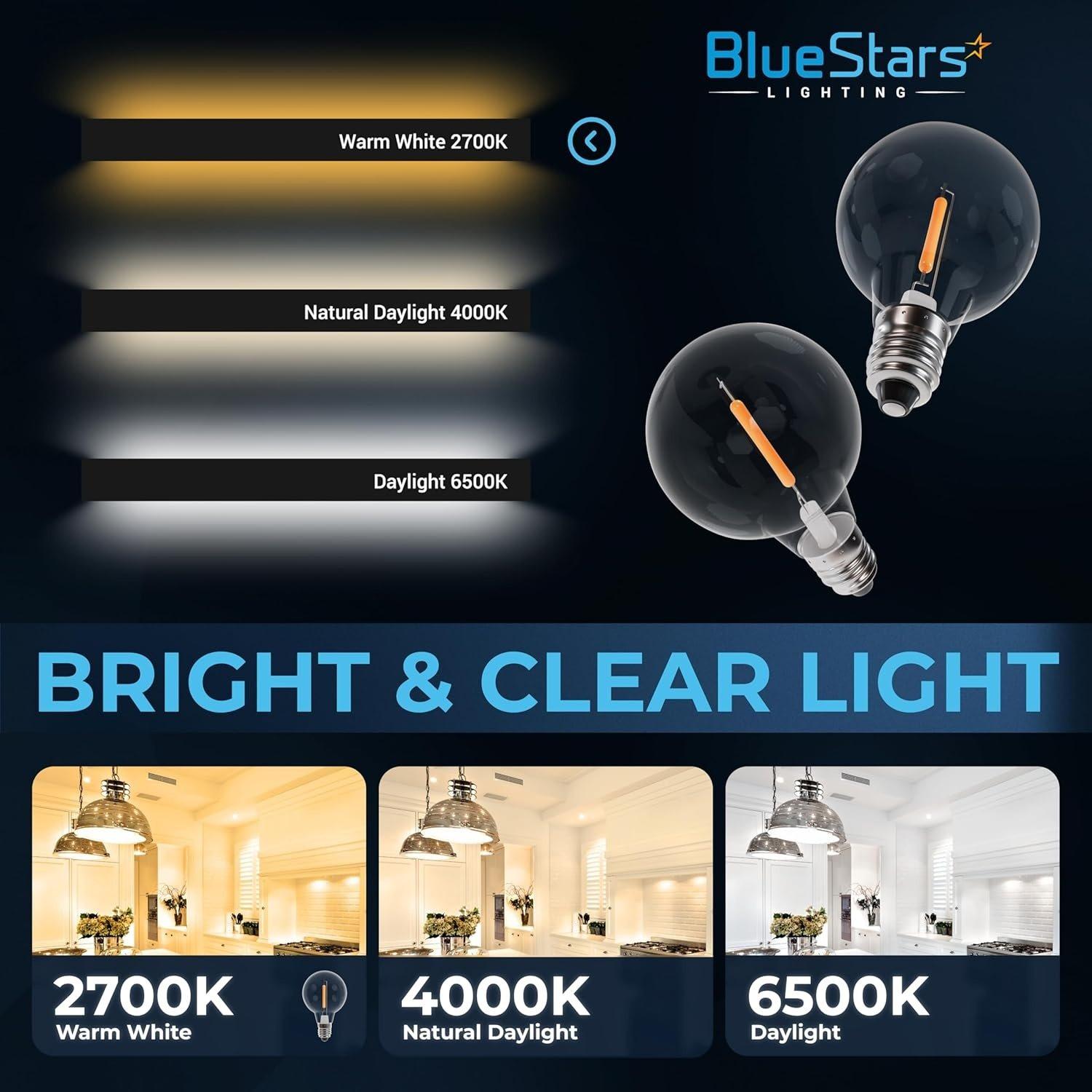 [Lifetime Warranty] G40 LED Light Bulbs E12 Screw Base, 1W Globe Bulbs 2700K - Pack of 25 image 6