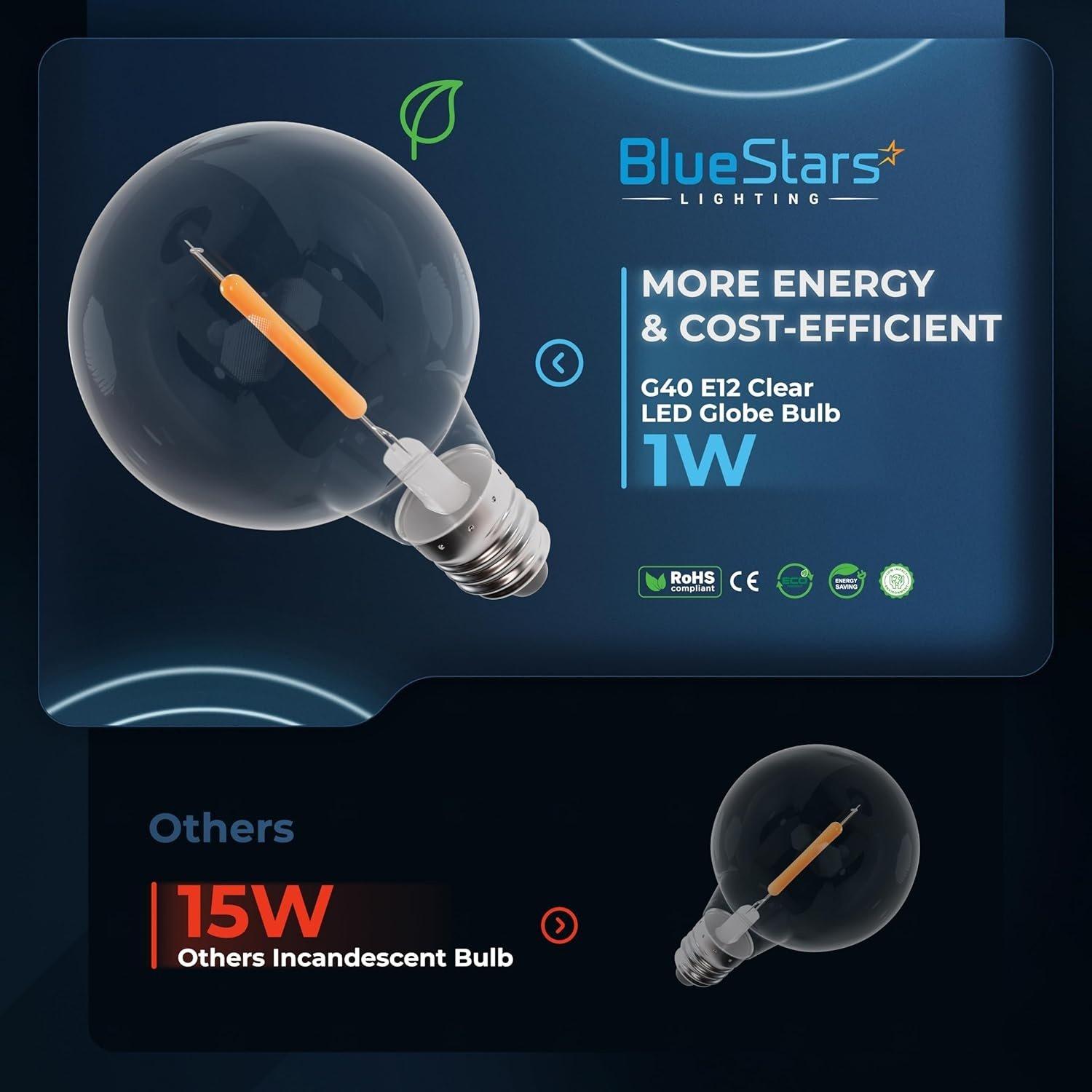 [Lifetime Warranty] G40 LED Light Bulbs E12 Screw Base, 1W Globe Bulbs 2700K - Pack of 25 image 3