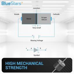 [Lifetime Warranty] 20SQ045 Schottky Barrier Rectifierpass Blocking Diodes 20A 45V thumbnail 5