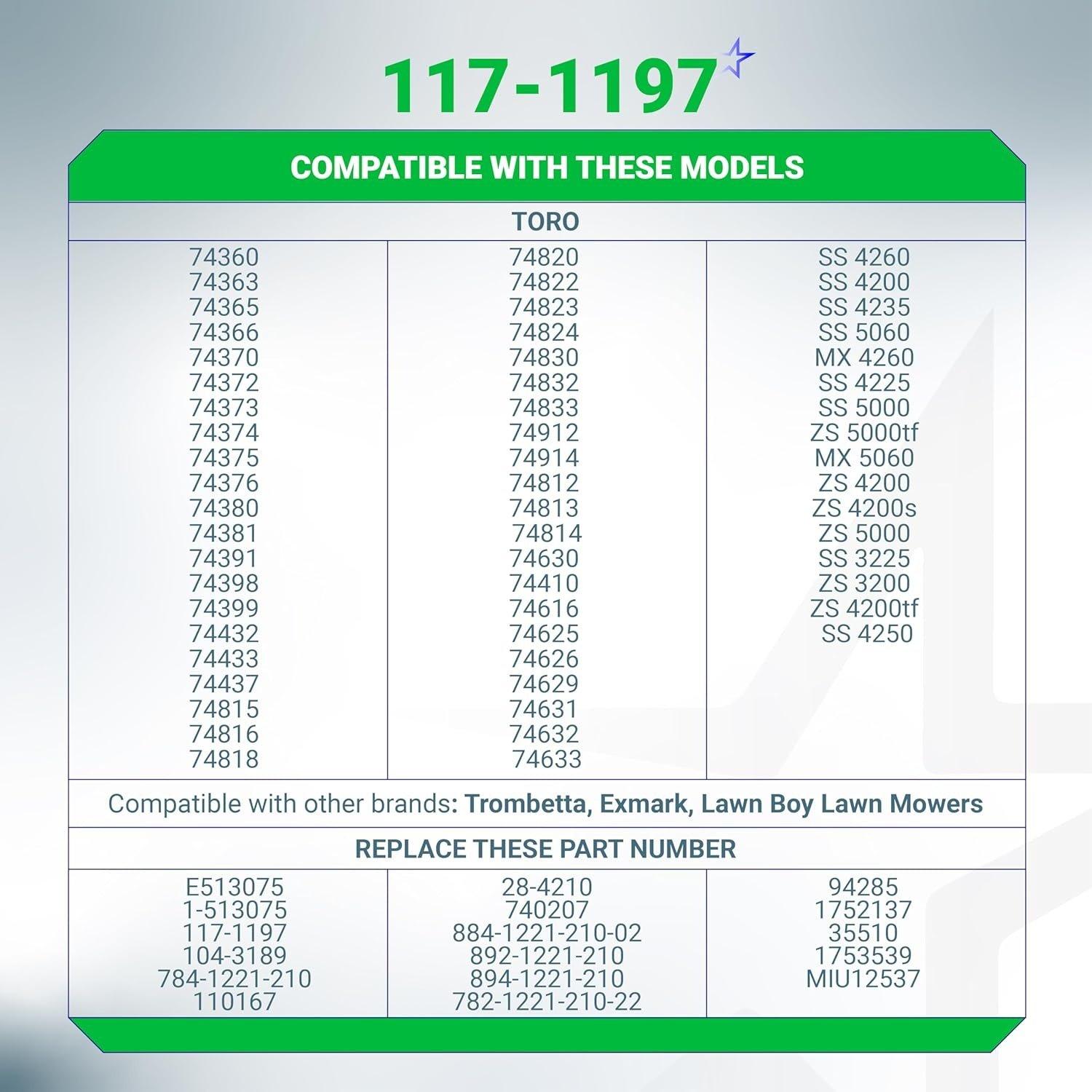 [Lifetime Warranty] 12V 4-Terminal 117-1197 Starter Solenoid image 5