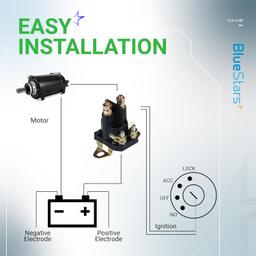 [Lifetime Warranty] 12V 4-Terminal 117-1197 Starter Solenoid thumbnail 1