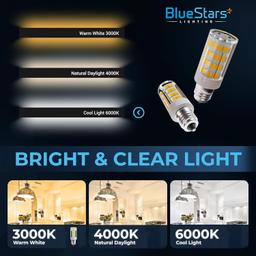 [Lifetime Warranty] WE05X20431 LED Dryer Drum Light Bulb 3.5W 120V E12 Candelabra Base 3000K Warm White - For GE Whirlpool Kenmore KitchenAid - Replace WE4M305 22002263 WP3395618 - Pack of 2 thumbnail 3