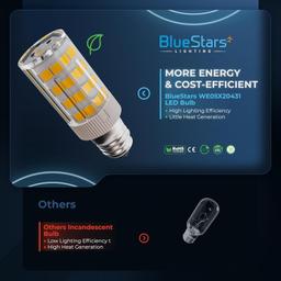 [Lifetime Warranty] WE05X20431 LED Dryer Drum Light Bulb 3.5W 120V E12 Candelabra Base 3000K Warm White - For GE Whirlpool Kenmore KitchenAid - Replace WE4M305 22002263 WP3395618 - Pack of 2 thumbnail 6