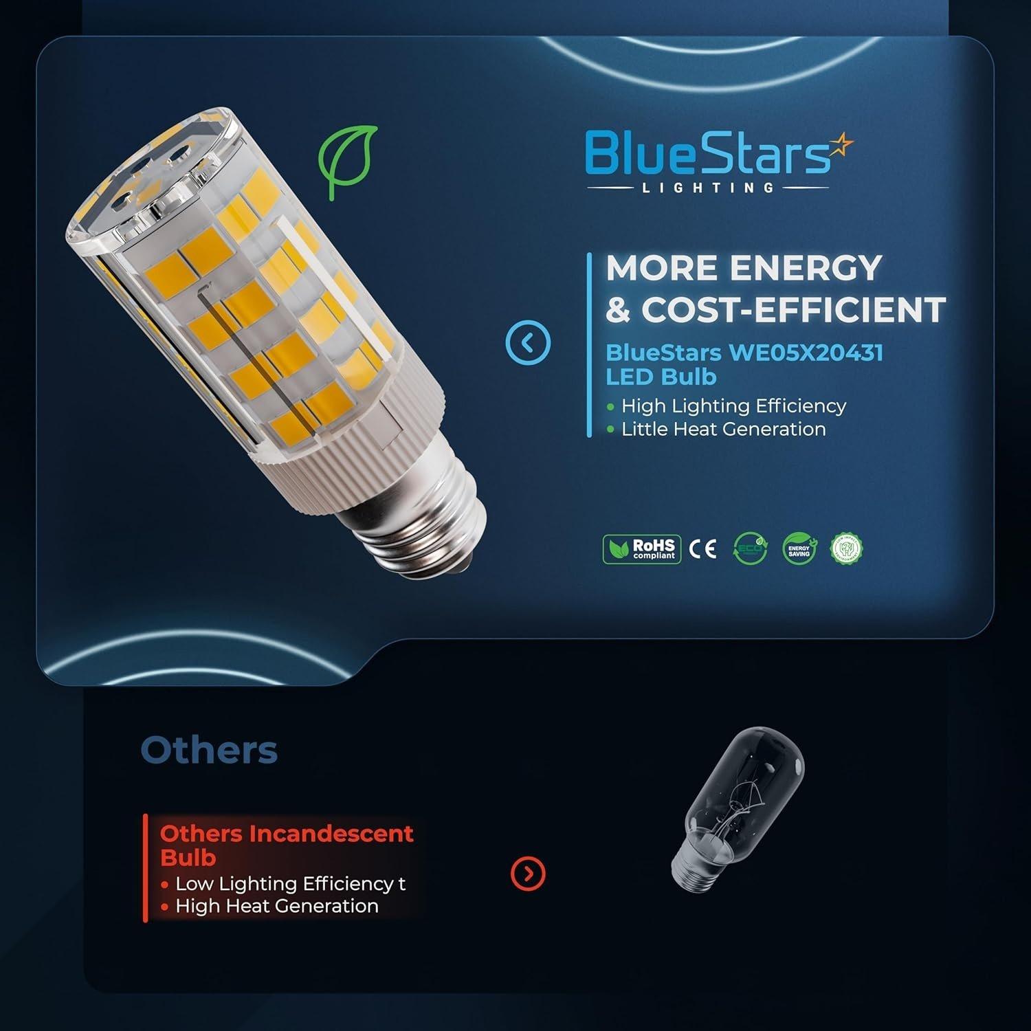 [Lifetime Warranty] WE05X20431 LED Dryer Drum Light Bulb 3.5W 120V E12 Candelabra Base 3000K Warm White - For GE Whirlpool Kenmore KitchenAid - Replace WE4M305 22002263 WP3395618 - Pack of 2 image 6