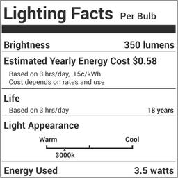 [Lifetime Warranty] WE05X20431 LED Dryer Drum Light Bulb 3.5W 120V E12 Candelabra Base 3000K Warm White - For GE Whirlpool Kenmore KitchenAid - Replace WE4M305 22002263 WP3395618 - Pack of 2 thumbnail 2