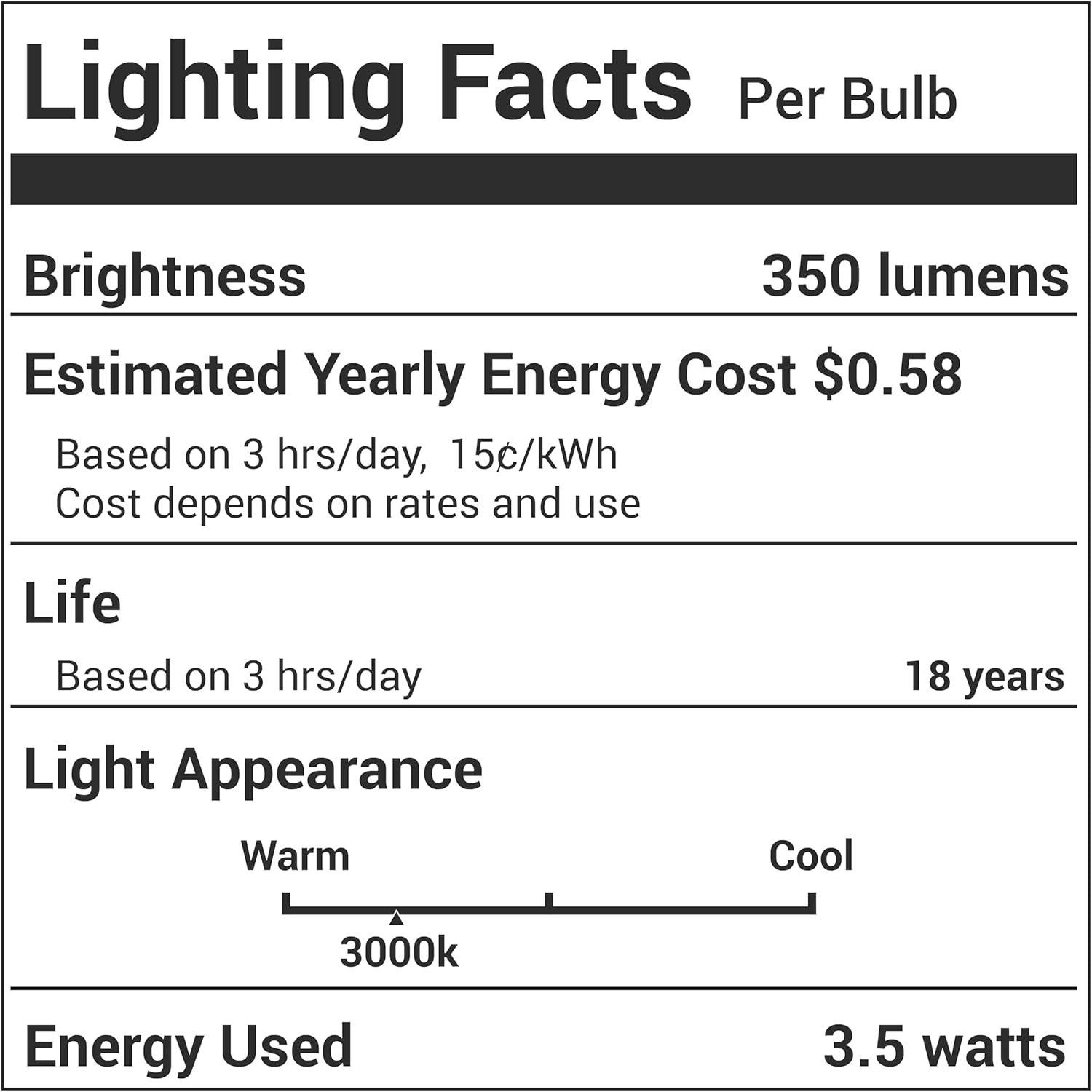 [Lifetime Warranty] WE05X20431 LED Dryer Drum Light Bulb 3.5W 120V E12 Candelabra Base 3000K Warm White - For GE Whirlpool Kenmore KitchenAid - Replace WE4M305 22002263 WP3395618 - Pack of 2 image 2