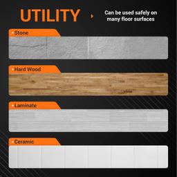 [Lifetime Warranty] Microfiber Pad for Dupray Neat Steam Cleaner - Designed for Multiple Surfaces, Effectively Clean Hardwood, Tile & Stone Floors - Pack of 10 thumbnail 3