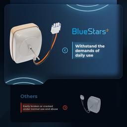 [Lifetime Warranty] WR60X10141 Refrigerator Evaporator Fan Motor Replacement - Compatible with GE Hotpoint Fridges - Replaces WR60X31522 WR60X23584 AP5955766 WR60X10346 PS10063450 WR60X10045 thumbnail 1