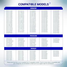 [Lifetime Warranty] 240369701 Refrigerator Evaporator Fan Motor - Compatible with Frigidaire Kenmore Electrolux Refrigerators - Replaces AP4700070 PS3419839 5303918549 thumbnail 2