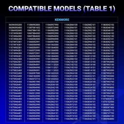 [Lifetime Warranty] 661570V 661570 & 279640 & W10837240 Dryer Drum Belt Idler Pulley and Pulley Kit - Compatible with Whirlpool Maytag Kenmore Dryers WED9200SQ0 WED5600XW0 WED9200SQ0 GEW9250PW1 thumbnail 2