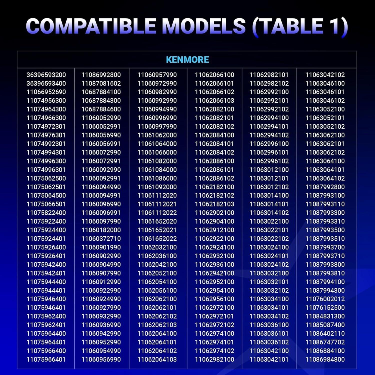 [Lifetime Warranty] 661570V 661570 & 279640 & W10837240 Dryer Drum Belt Idler Pulley and Pulley Kit - Compatible with Whirlpool Maytag Kenmore Dryers WED9200SQ0 WED5600XW0 WED9200SQ0 GEW9250PW1 image 2