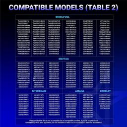 [Lifetime Warranty] 661570V 661570 & 279640 & W10837240 Dryer Drum Belt Idler Pulley and Pulley Kit - Compatible with Whirlpool Maytag Kenmore Dryers WED9200SQ0 WED5600XW0 WED9200SQ0 GEW9250PW1 thumbnail 1