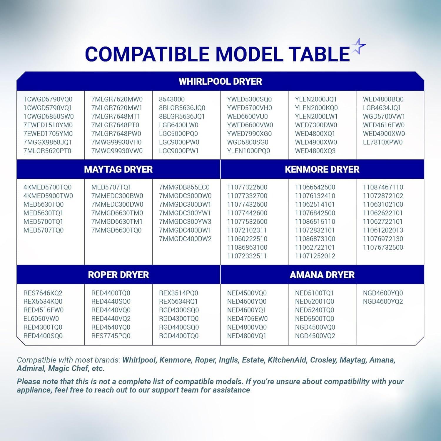 [Lifetime Warranty] 4392065 Dryer Repair Kit Included Belt 341241 Idler 691366 Rollers 349241T for Whirlpool Kenmore Admiral Amana Dryers - Replaces 279948 587636 AP3131942 PS373087 587636 WED4815EW1 NED4655EW1 image 5