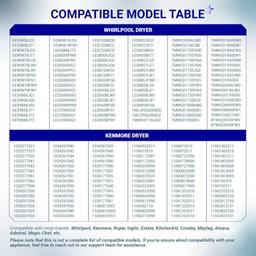 [Lifetime Warranty] 4392065 Dryer Repair Kit Included Belt 341241 Idler 691366 Rollers 349241T for Whirlpool Kenmore Admiral Amana Dryers - Replaces 279948 587636 AP3131942 PS373087 587636 WED4815EW1 NED4655EW1 thumbnail 1