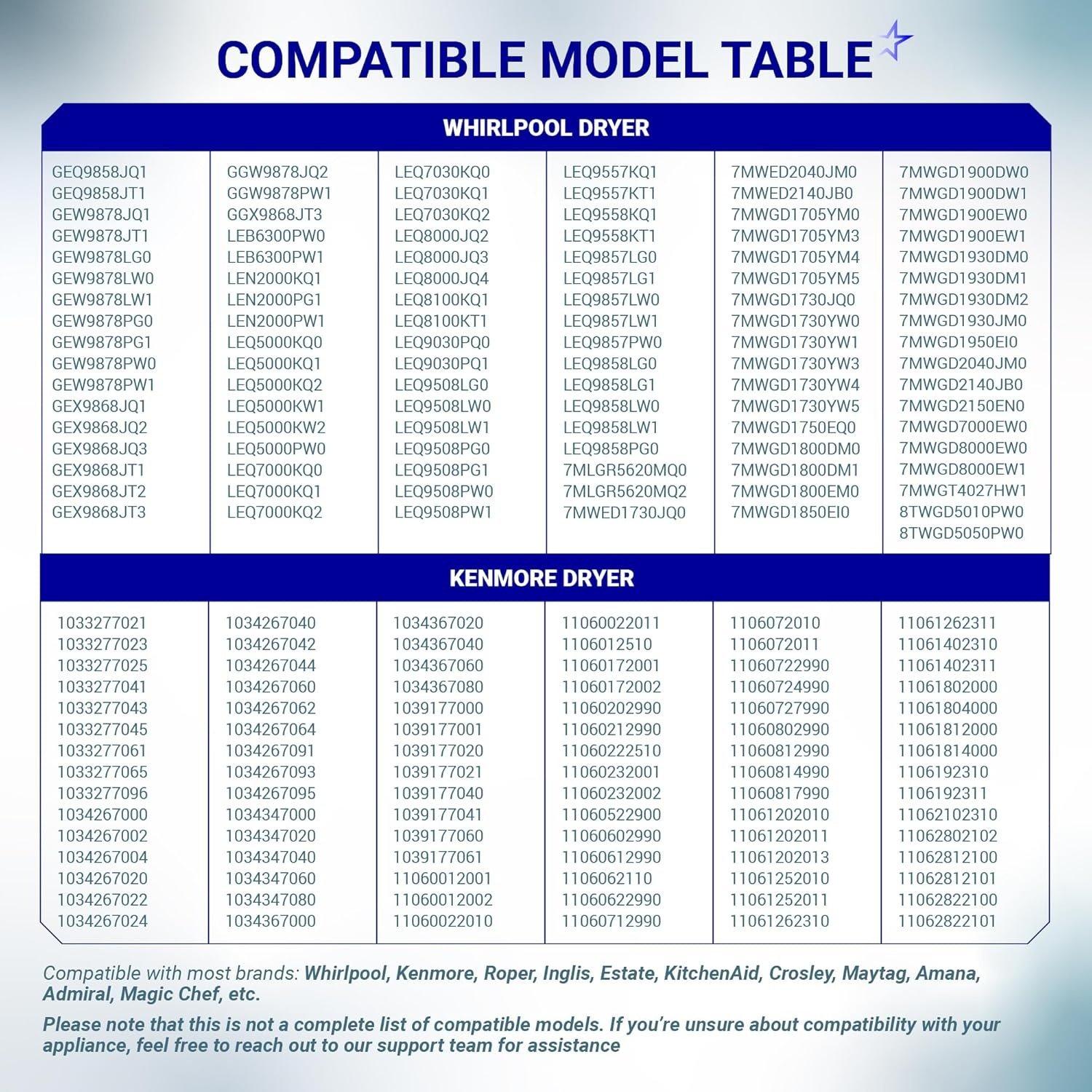 [Lifetime Warranty] 4392065 Dryer Repair Kit Included Belt 341241 Idler 691366 Rollers 349241T for Whirlpool Kenmore Admiral Amana Dryers - Replaces 279948 587636 AP3131942 PS373087 587636 WED4815EW1 NED4655EW1 image 1