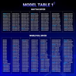[Lifetime Warranty] 279838 WED4815EW1 Heating Element For Whirlpool WED6200SW1 WED5000DW2 WED5300VW0 WED4800BQ1 Maytag MEDC215EW1 MEDX655DW1 Amana NED4655EW1 Roper Admiral Kenmore thumbnail 4