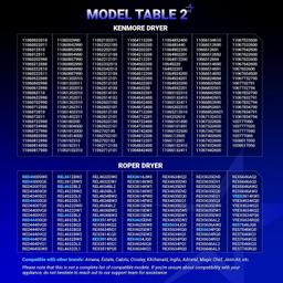 [Lifetime Warranty] 279838 WED4815EW1 Heating Element For Whirlpool WED6200SW1 WED5000DW2 WED5300VW0 WED4800BQ1 Maytag MEDC215EW1 MEDX655DW1 Amana NED4655EW1 Roper Admiral Kenmore thumbnail 8