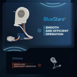 [Lifetime Warranty] WR60X10074 WR60X10307 Evaporator Fan Motor Replacement - Compatible with GE Hotpoint Refrigerators - Replaces AP4438809 WR60X10224 PS2364950 WR60X10099 WR60X30370 thumbnail 4