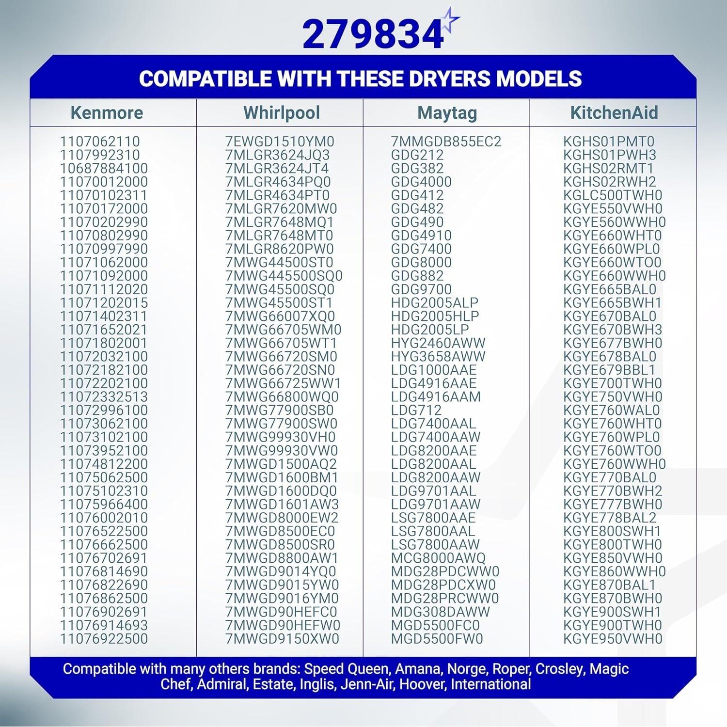 [Lifetime Warranty] 279834 Dryer Gas Valve Ignition Solenoid Coil Kit - Compatible with Whirlpool Kenmore Maytag Dryers - Replaces AP3094251 PS334310 12001349 694540 694539 306105 306106 image 1