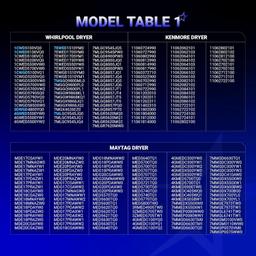 [Lifetime Warranty] WP3406107 3406107 Dryer Door Switch - For Whirlpool Maytag Kenmore Dryers - Replaces 3406109 3405100 3405101 3406100 3406101 AED4475TQ1 MEDC400VW0 thumbnail 3