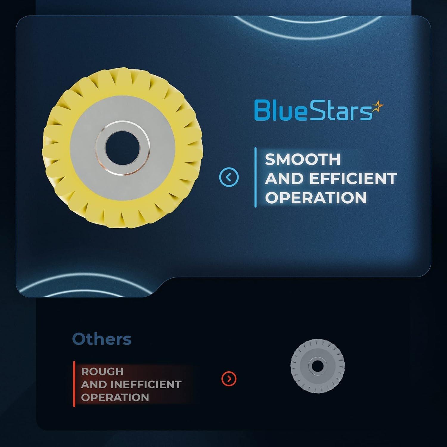 [Lifetime Warranty] W10112253 Mixer Worm Gear image 1