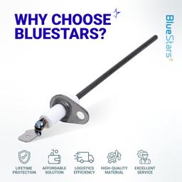 [Lifetime Warranty] 52W29 Furnace Flame Sensor thumbnail 2