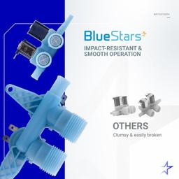 [Lifetime Warranty] WH13X10024 Washer Water Inlet Valve Replacement - Compatible with GE & Hotpoint Washers - Replaces WH13X0086 PS1155105 AP3861119 1159233 WH13X10019 WH13X0087 thumbnail 3