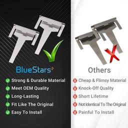 [Lifetime Warranty] DA61-06796A Refrigerator Clip Drain Evaporator - Solve the Ice Buildup Problem - Compatible with Samsung Refrigerators - Replaces DA61-06796A AP5579885 PS4145120 2683162 thumbnail 2