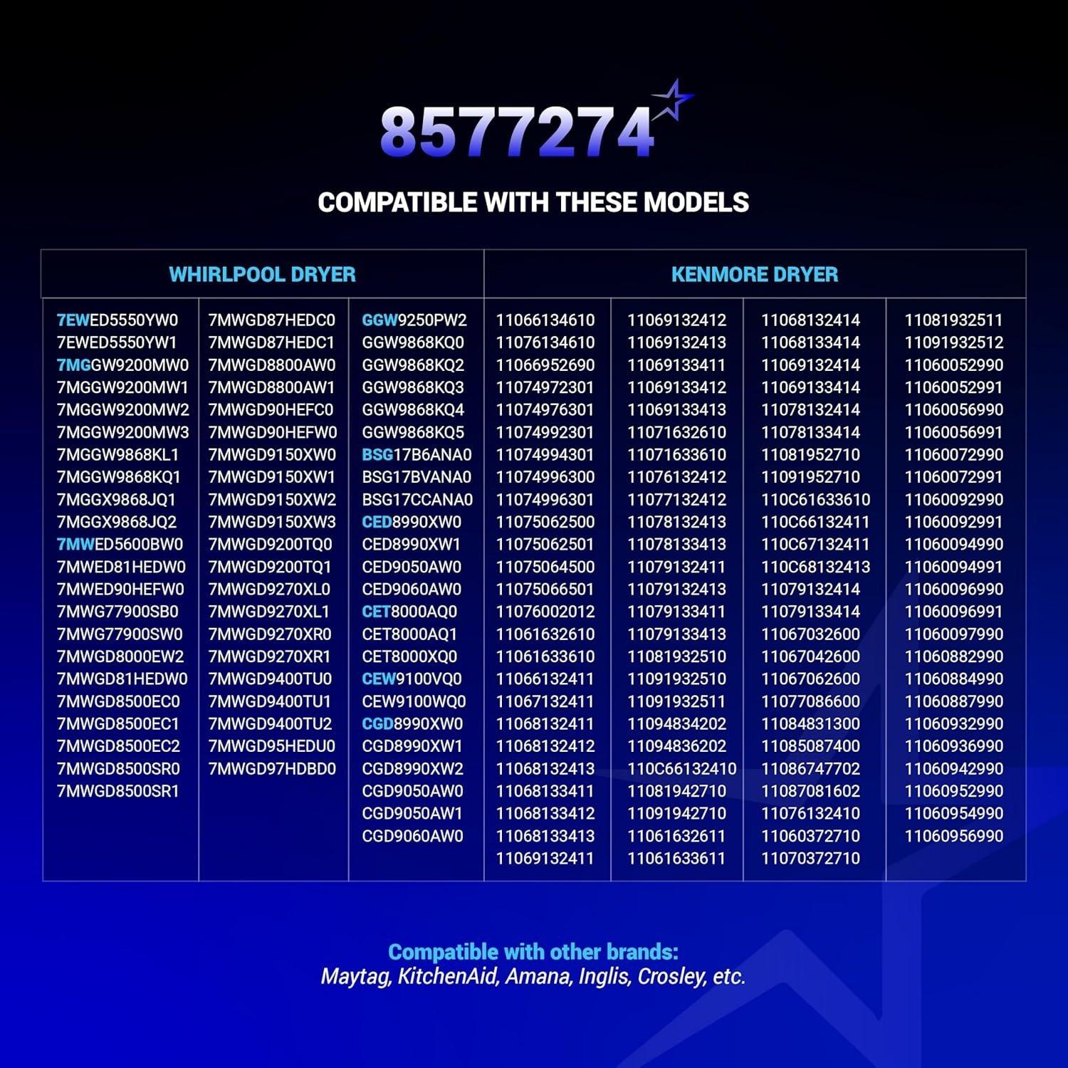 [Lifetime Warranty] 8577274 Dryer Thermistor - Fit for Whirlpool Kenmore KitchenAid Dryers - Replaces 3976615 AP3919451 WP8577274 PS993287 3390292 image 4