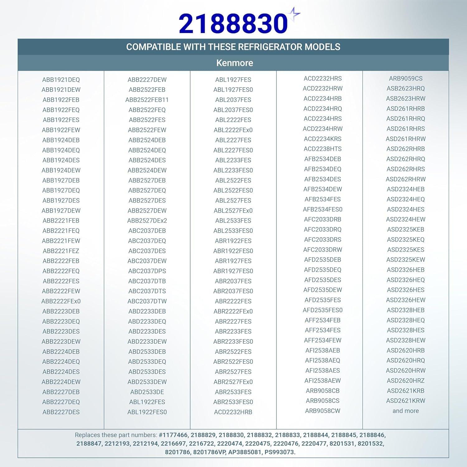 [Lifetime Warranty] 2188830 Refrigerator Compressor Relay & Overload Replacement - Compatible with Whirlpool & Kenmore Refrigerators - Replaces 2220475 PS993073 2188829 1177466 image 5
