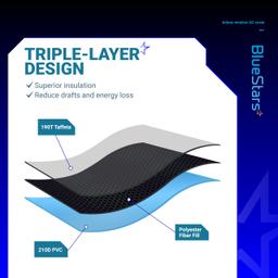 [Lifetime Warranty] Window Air Conditioner Cover Indoor with Velcro Sides - Inside AC Cover for Winter - Polyester Fiber Fill Layers Insulation - 25" x 17" x 3.5" - Black thumbnail 2