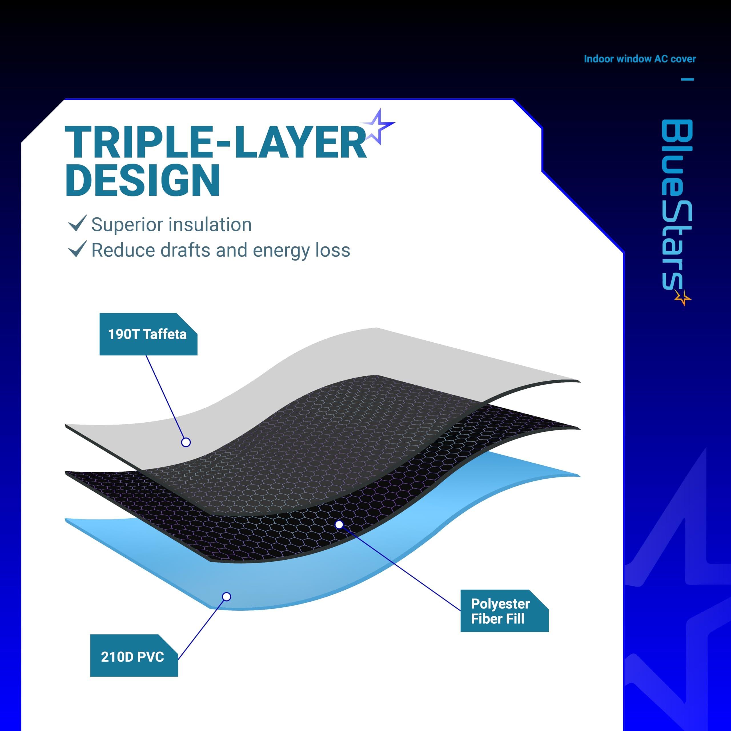 [Lifetime Warranty] Window Air Conditioner Cover Indoor with Velcro Sides - Inside AC Cover for Winter - Polyester Fiber Fill Layers Insulation - 25" x 17" x 3.5" - Black image 2