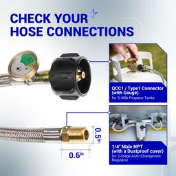 [Lifetime Warranty] [1/4 Male NPT] 15 inch RV Propane Hoses with Gauge to QCC1 Stainless Steel Braided Camper Tank Hose for RV Camper Standard Two-Stage Regulator - Pack of 2 40Lb 350PS thumbnail 1