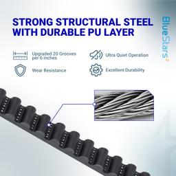 [Lifetime Warranty] 37561R.S Belt for 7FT Garage Door thumbnail 4