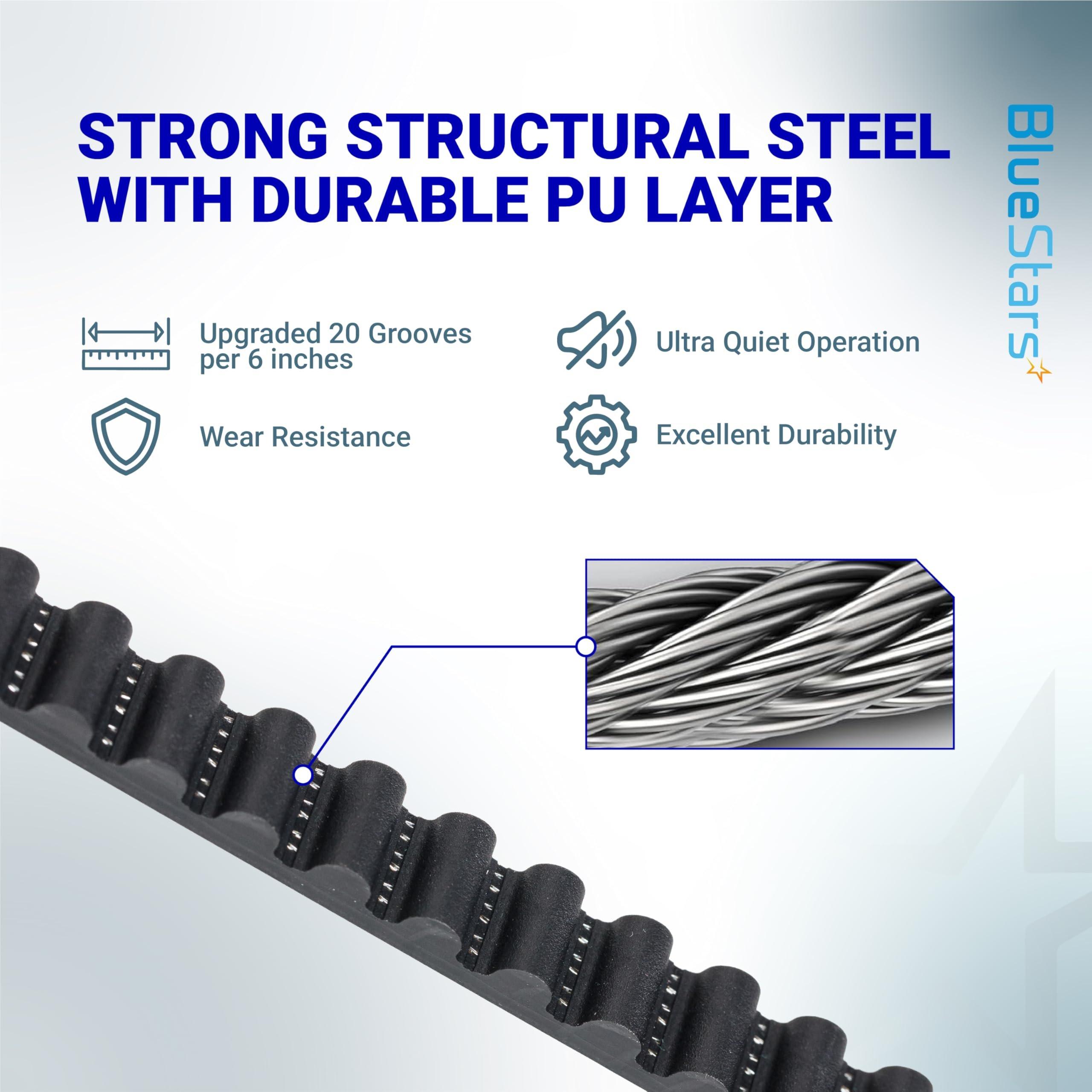 [Lifetime Warranty] 37561R.S Belt for 7FT Garage Door image 4