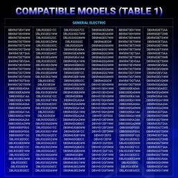 [Lifetime Warranty] WE12M29 WE03X29897 WE12M22 Dryer Belt 89.5-Inch - For GE Hotpoint Frigidaire GTD33EASK0WW GTD42EASJ2WW DBXR463ED2WW DBXR463ED1WW - Replaces 137292700 AP4565702 134163500 thumbnail 2