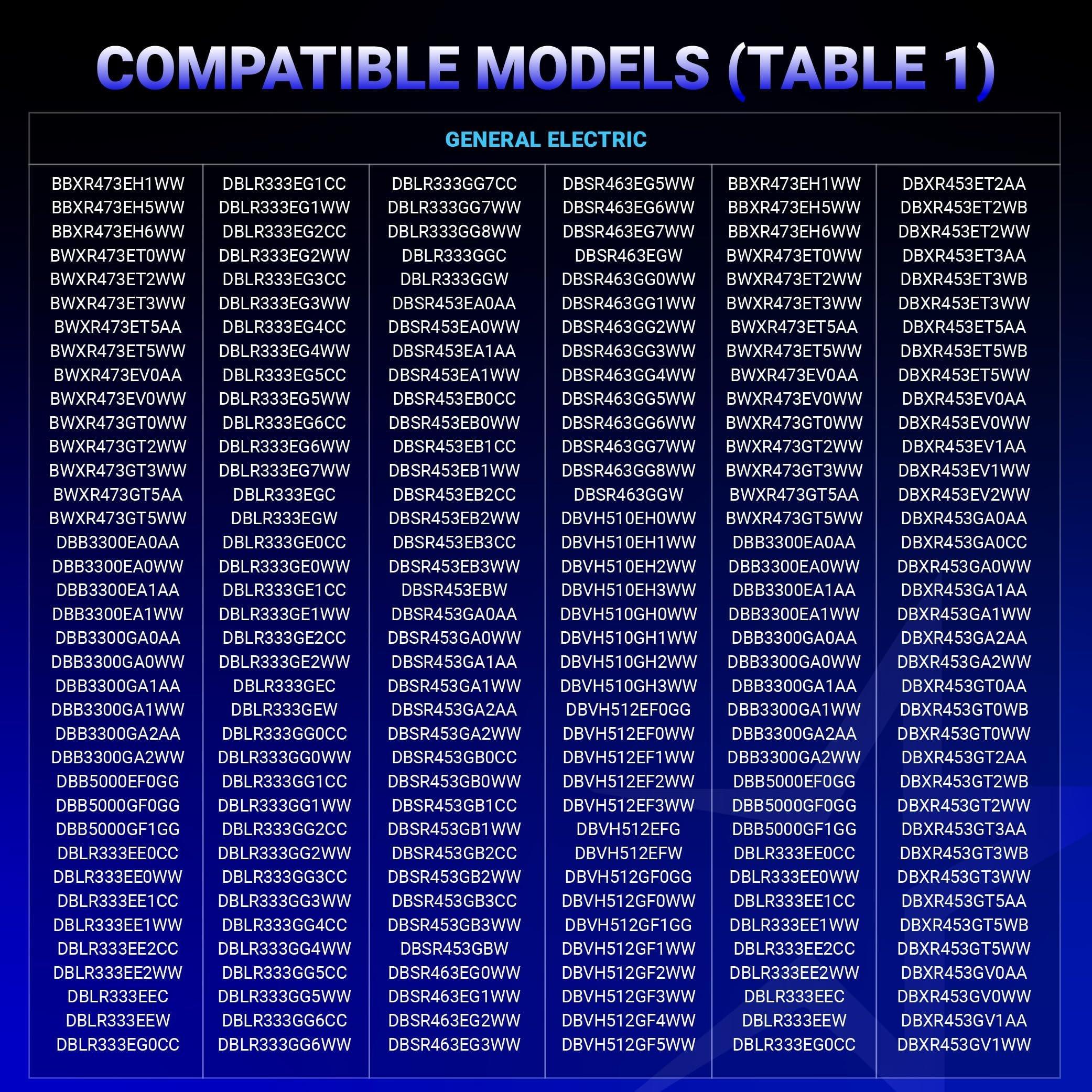 [Lifetime Warranty] WE12M29 WE03X29897 WE12M22 Dryer Belt 89.5-Inch - For GE Hotpoint Frigidaire GTD33EASK0WW GTD42EASJ2WW DBXR463ED2WW DBXR463ED1WW - Replaces 137292700 AP4565702 134163500 image 2