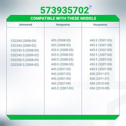 [Lifetime Warranty] 573935702 Ignition Coil thumbnail 5