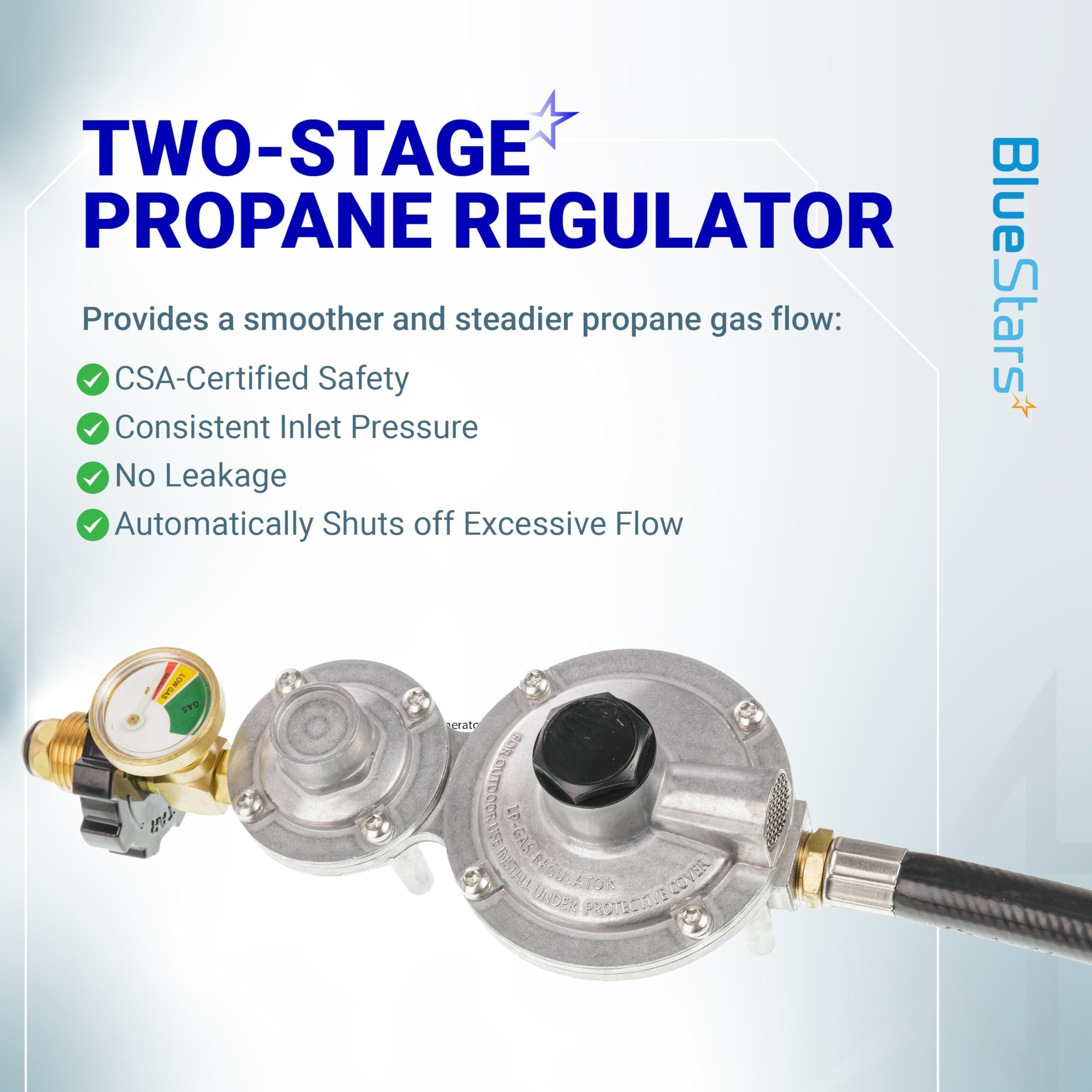 [Lifetime Warranty] [CSA Certified] 10FT Two Stage Propane Regulator Hose and Gauge - Standard P.O.L Tank Connection and 3/8in Female Flare Fitting for Grill Heaters Fire Pit Gas Stove Generator image 3